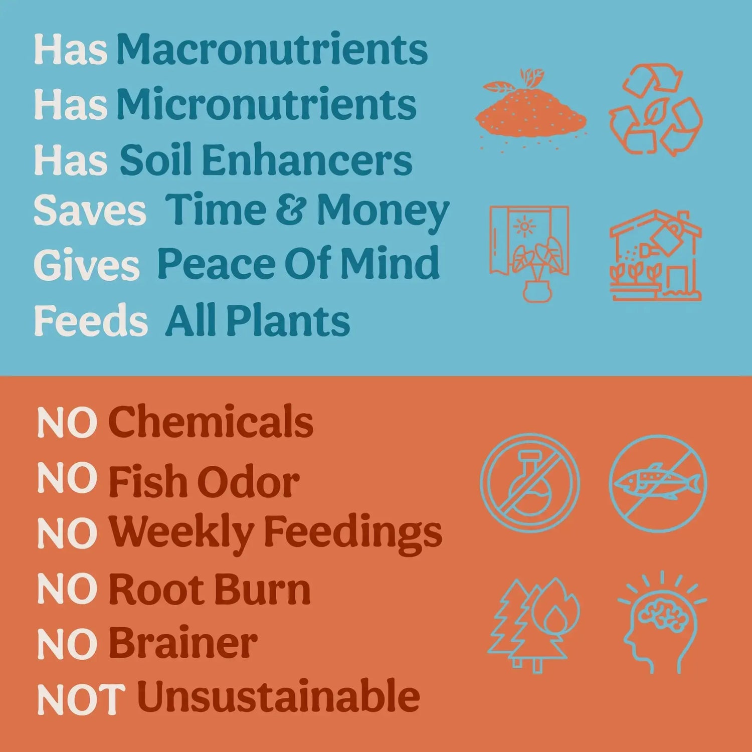 Complete All-Purpose Organic Plant Food - Grow Queen