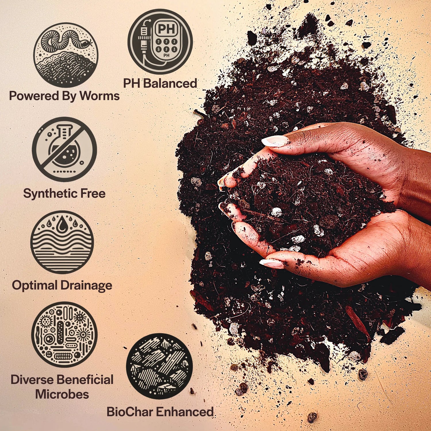 Craft Aroid Potting Mix for Indoor Tropical Plants & Houseplants Grow Queen