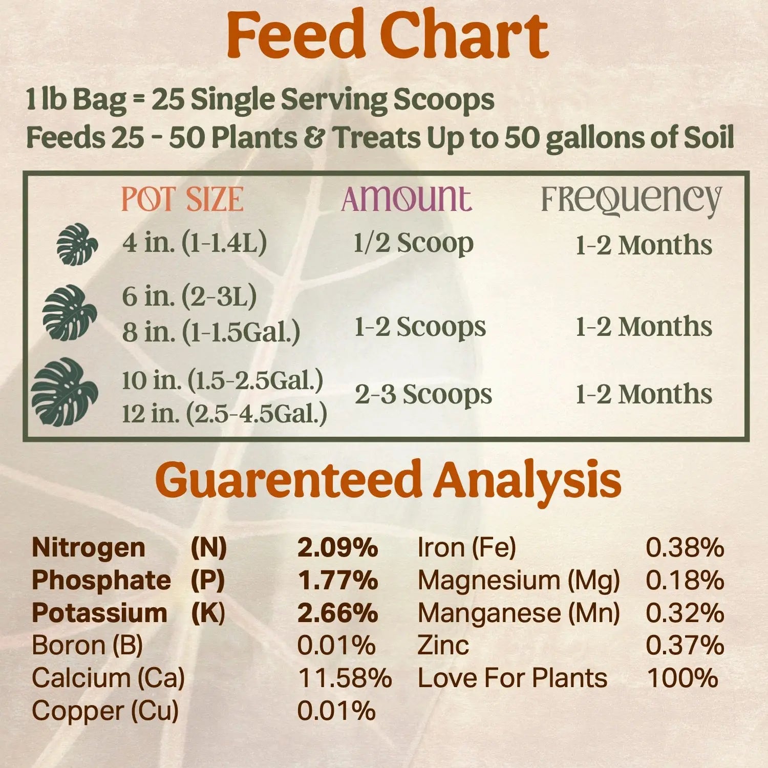 The All-In-One Complete Organic Plant Food Grow Queen