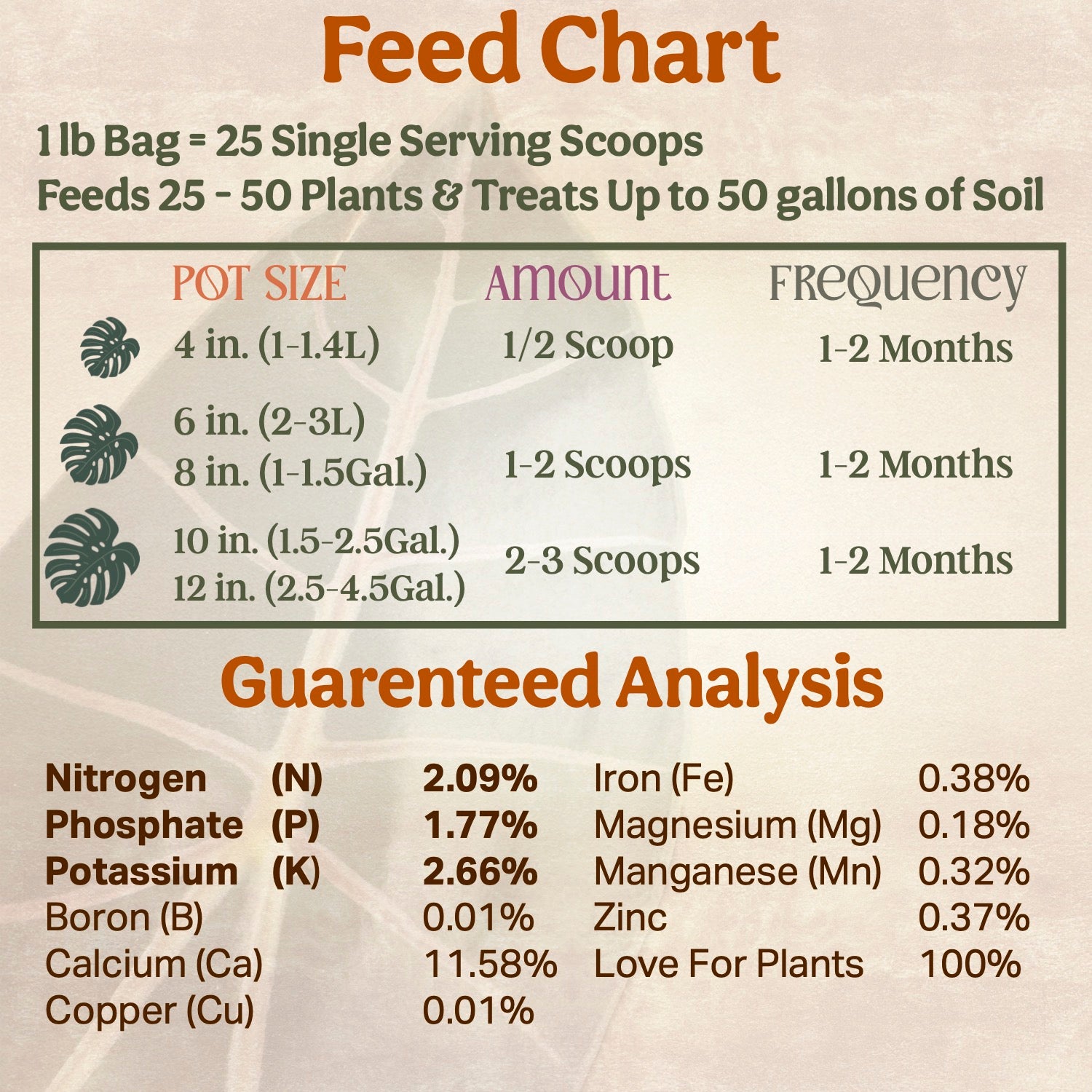 The All-In-One Complete Organic Plant Food Grow Queen