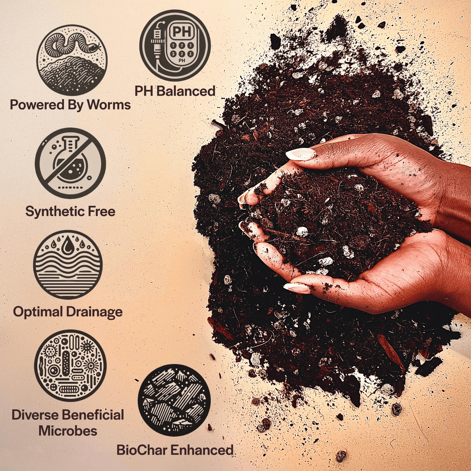 Craft Aroid Potting Mix