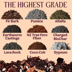 The Highest Grade Ingredients
