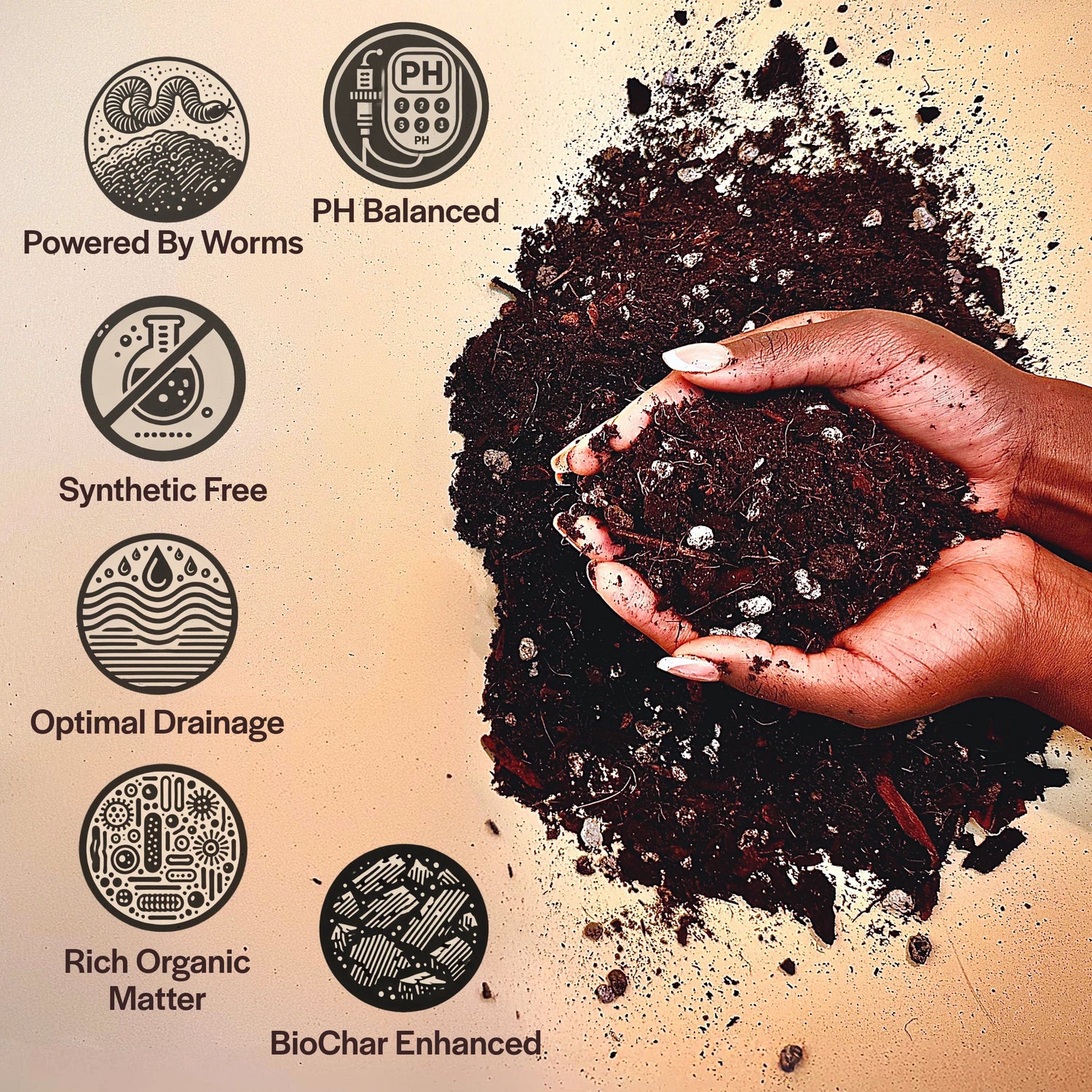 Powered By Worms, PH Balanced, Synthetic Free, Optimal Drainage, Rich Organic Matter, BioChar Enhanced